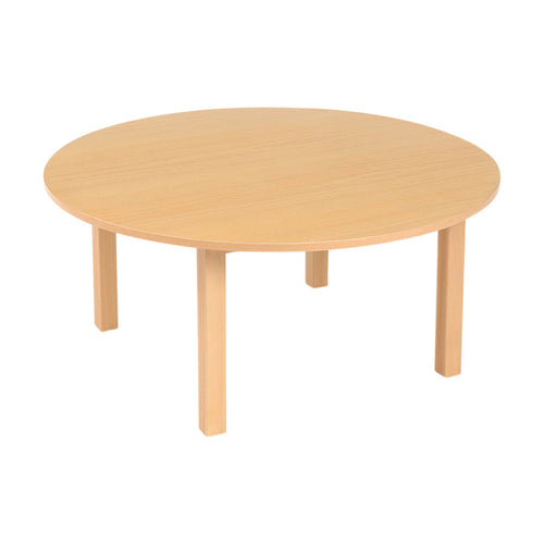 Early Years Tables