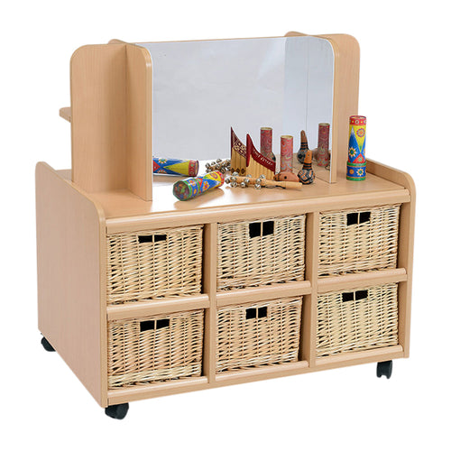 Sensory Storage
