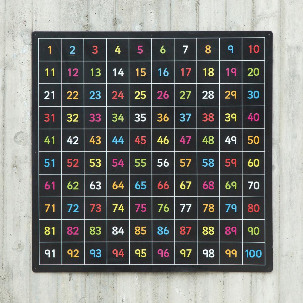 Outdoor  1-100 Chalkboard