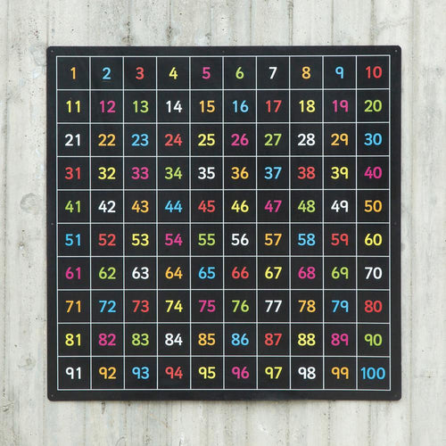 Outdoor  1-100 Chalkboard