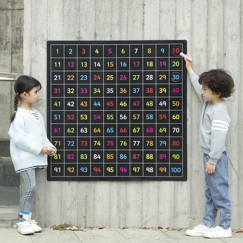 Outdoor  1-100 Chalkboard