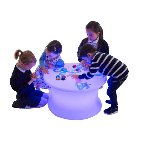 SENSORY MOOD TABLE