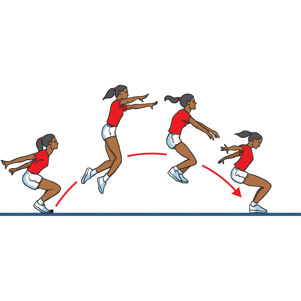 Standing Long Jump Junior Metromat
