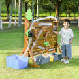Water Wallboard