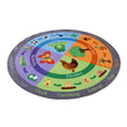 Life Cycles Carpet