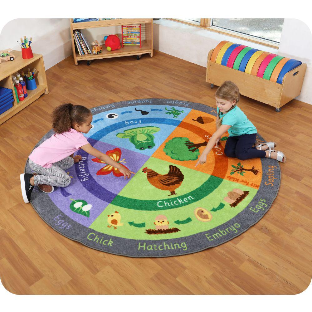 Life Cycles Carpet