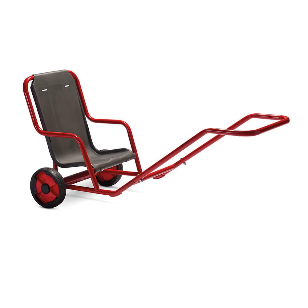Transport Bundle